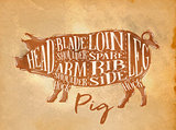 Pig pork cutting scheme craft