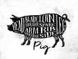 Pig pork cutting scheme