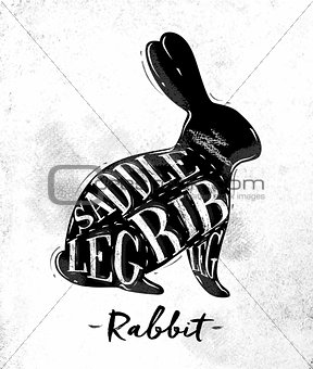 Rabbit cutting scheme