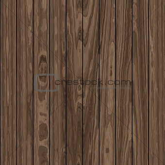 Grunge wood texture background