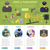 Crime and Punishment infographics