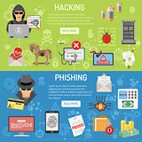 Cyber Crime hacking and phishing Banners