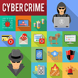 cyber crime concept