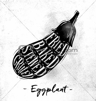 Eggplant cutting scheme