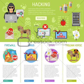 Cyber Crime hacking infographics