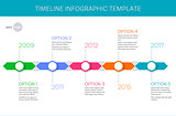 Vector timeline infographic template