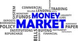word cloud - money market