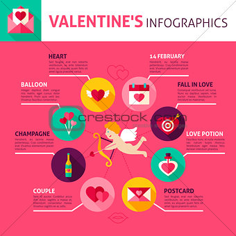 Valentines Day Concept Infographics