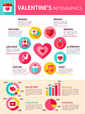Valentines Day Infographics