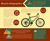 Bike infographic. Vector illustration.
