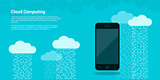 Cloud computing banner