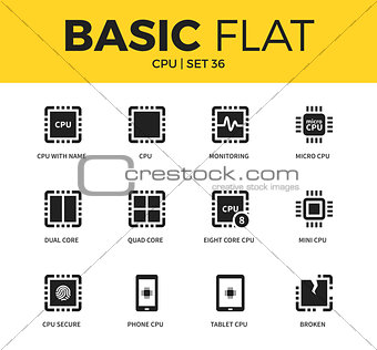 Basic set of CPU icons