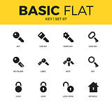 Basic set of key icons