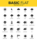 Basic set of weather bonus icons