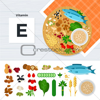Products with vitamin E