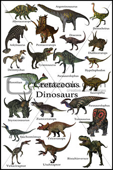 Cretaceous Dinosaurs with Border
