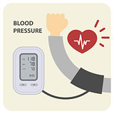 Digital electronic blood pressure monitor and hand 