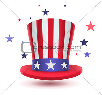 Uncle sam hat symbol of Presidents day
