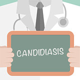 Medical Board Candidiasis