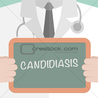 Medical Board Candidiasis