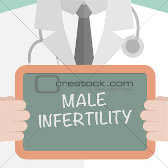 Board Male Infertility