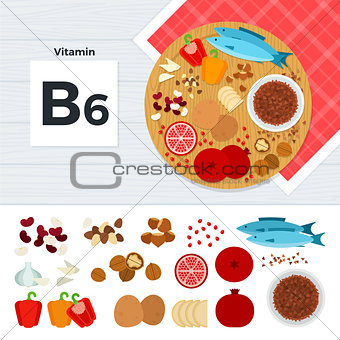 Products with vitamin B6