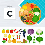 Products with vitamin C