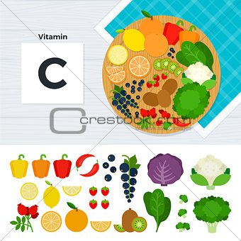 Products with vitamin C