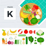 Products with vitamin K