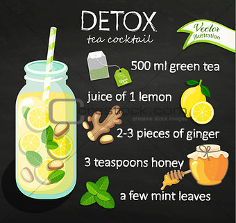 Recipe detox cocktail with green tea.