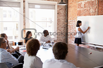 Businesswoman At Whiteboard Giving Presentation In Boardroom