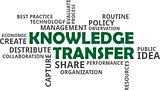 word cloud - knowledge transfer