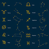 Zodiac constellations vector symbols.