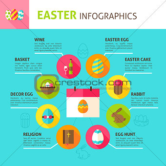 Easter Concept Infographics