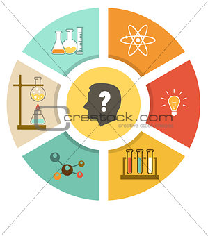 Scientific laboratory flat infographics scheme with chemistry te