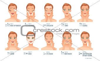 Ten basic women skincare steps. Cartoon vector illustration isolated on white background.