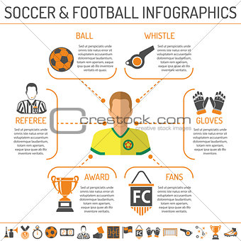 soccer infographics illustration