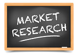 Blackboard Market Research