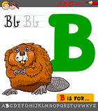 letter b with cartoon beaver