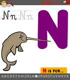 letter n with cartoon narwhal