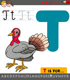 letter t with cartoon turkey
