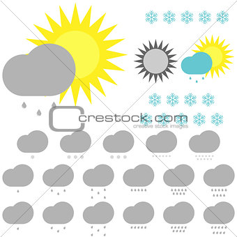 Symbol whether: snowflakes, sun and clouds.