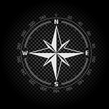 compass directions dark background