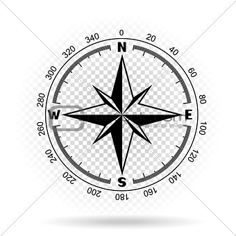 compass directions transparent background