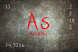 Isolated blackboard with periodic table, Arsenic