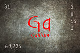 Isolated blackboard with periodic table, Gallium