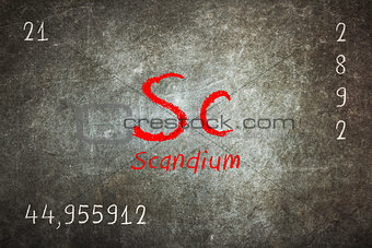 Isolated blackboard with periodic table, Scandium