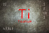 Isolated blackboard with periodic table, Titanium