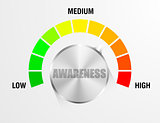 Awareness Meter Gauge