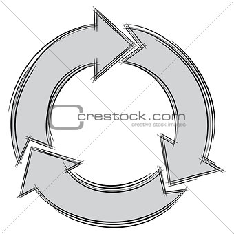Doodle of Three Circular Arrows